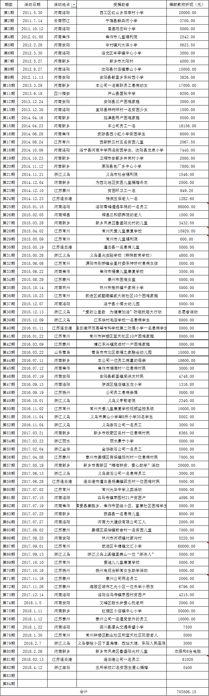 微信圖片_20180514135931