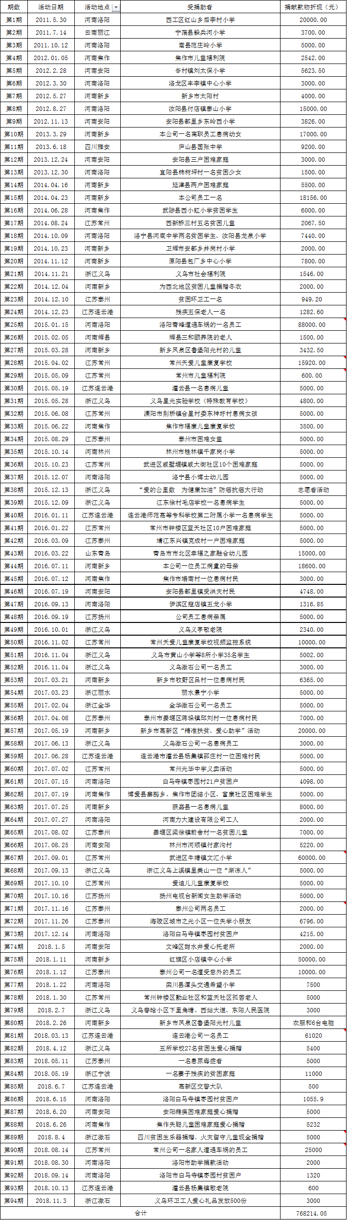 微信圖片_20181123095621